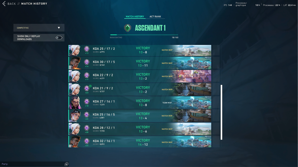 Diamant II → Ascendant I